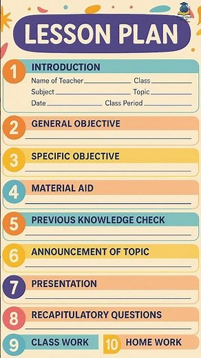 Perfect Lesson Plan Template | B.Ed | CTET | TET | #teachingtips #education
