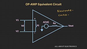 Introduction to Operational Amplifier- Characteristics of Ideal Op-Amp | Electronics Today