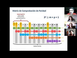 CODIGO DE HAMMING