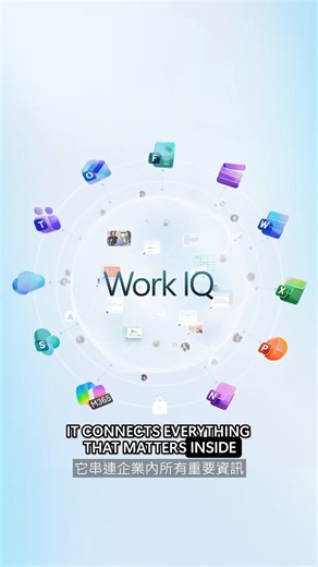 Microsoft Taiwan 台灣微軟 on Instagram: "Microsoft 365 Copilot 再進化！🚀 全新 Work IQ 亮相， Copilot 不只是回答問題，而是真正懂你的工作 ✨ ✔ 智慧整合郵件、檔案、會議、聊天 ✔ 理解你的工作習慣、常用流程與協作夥伴 ✔ 新增「下一步推論」功能，幫你預測最佳行動 Work IQ 還能為你生成專屬 Agents，讓工作更貼近你的需求、提升效率，讓你把時間花在最重要的事上。 點擊 Bio 簡介下方連結 🔗 了解更多 #MSIgnite #Microsoft365 #Copilot #WorkIQ #AIforWork"