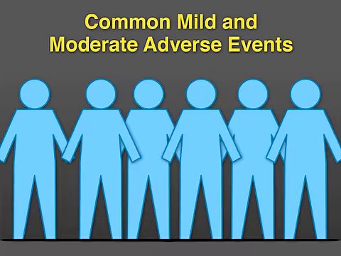 75K views · 1.9K reactions | High LDL cholesterol is a major risk...