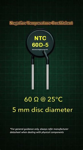 60D5 NTC Thermistor Rating Explained | Tiny Part, Big Protection!
