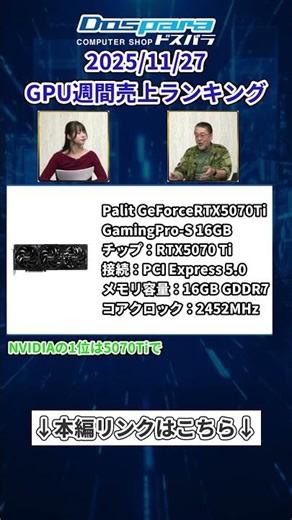 2025/11/27 GPU Weekly Sales Ranking [Dospara TV Episode 444, November 27th] #shorts #gpu #graphic...