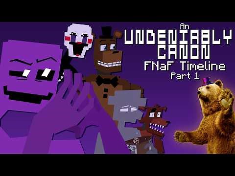 An Undeniably Canon FNaF Timeline (Part 1)