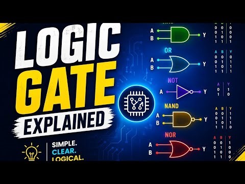 Logic gates full explanation with truth table #electrical #education #shortsfeed # automation