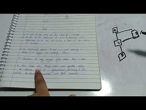 Line and Staff Organisation || Organisation structure || B.com, M.com, BBA, MBA