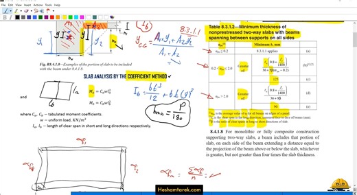 8.5K views · 59 reactions | إزاي نحسب قيمة الـ Two way solid slab | Moment ؟ . من كورس التصميم الإنشائي بالكود الأمريكي | Hesham Tarek | Facebook