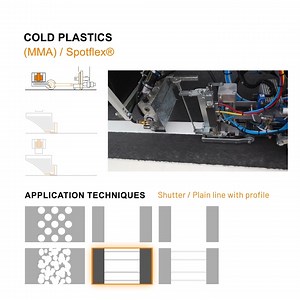 11 reactions | Spotflex® - HOFMANN, the key difference How does...