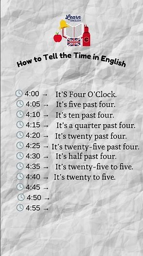 Learn How to Tell the Time in English ⏰ | Easy English Lesson