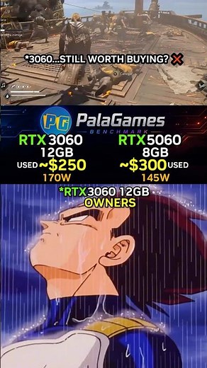 RTX 3060 12GB...STILL WORTH BUYING? ❌🤔