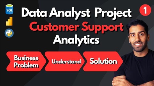 Data Analyst Portfolio Project: Customer Support Analytics Case Study (Step-by-Step) | Ali Ahmad