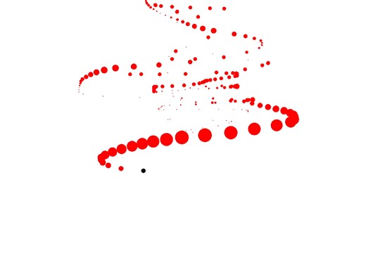 魔改老师发的PsychToolBox的示例