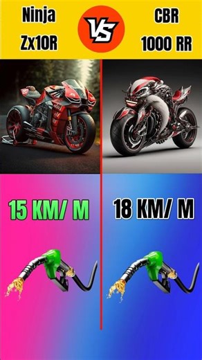 Ninja Zx10R VS CBR 1000 RR |#shortsfeed #ninjazx10r #cbr1000rr #comparison #vs #ninja