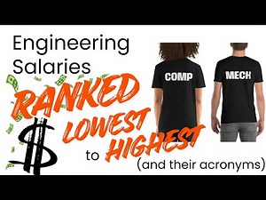 Engineering Disciplines Ranked by Salary (and every Engineering Acronym)