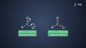 Video: IR Absorption Frequency: Delocalization