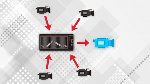 【Unity】Cinemachine Mixing Cameraで複数カメラをブレンドする