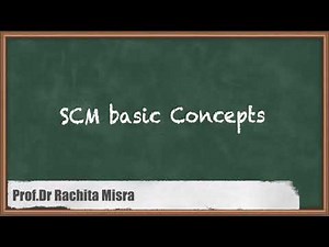 SCM Basic Concepts - Software Engineering