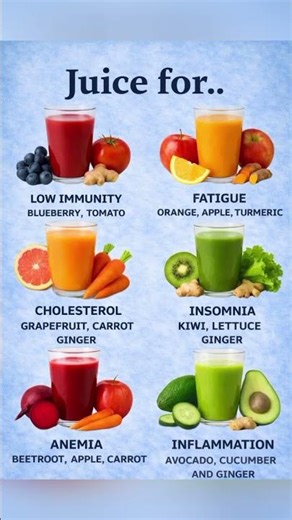 6 Powerful Juices for Better Health (Natural Remedies You Should Try)