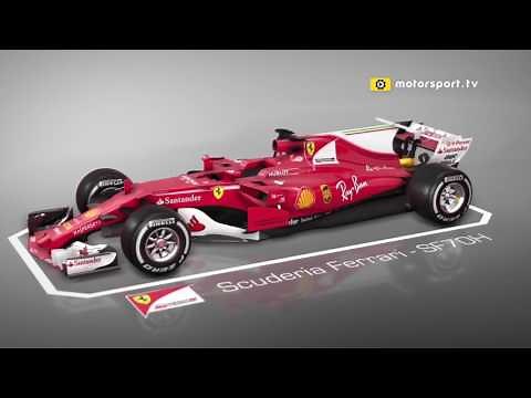 How to Build an F1 Car: 3D animation with Dean Wright