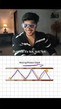 #physics #causality #spacetime #einstein