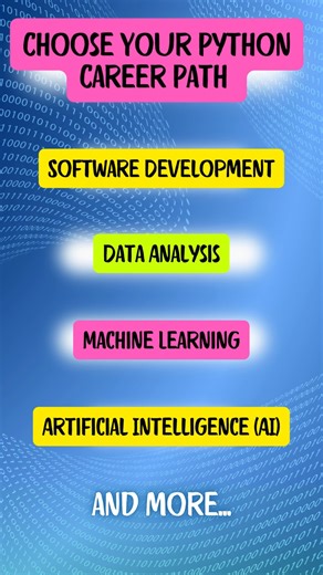 What is Python? Python is one of the most popular and beginner-friendly programming languages in the world. It’s powerful, easy to learn, and used everywhere — from websites and apps to AI, automation, data science, cybersecurity, and machine learning. Because of its clean syntax and wide range of libraries, Python helps you: ✔ Build real applications ✔ Analyze and visualize data ✔ Create AI & ML models ✔ Automate daily tasks ✔ Develop secure tools If you want a strong IT career, Python is the p