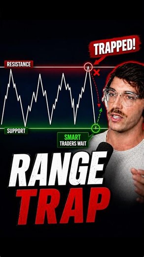 Why most traders fail in ranging markets 😵