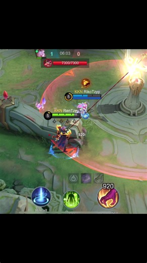 Kmean Technique in Mobile Legends Explained