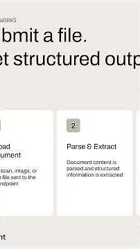 Why we built the data extraction API (and how it works)