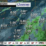 Warm and humid day with storms later Monday night