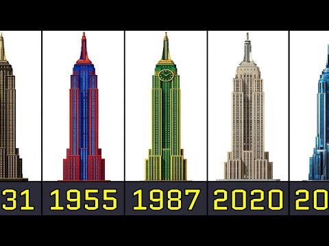 The Evolution of Empire State Building From 1930 to 2026