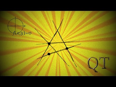 ★ Apprendre la Géométrie Analytique avec les Droites - La Saga des Courbes Algébriques #1