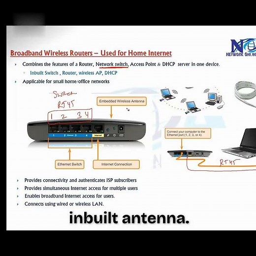Broadband router