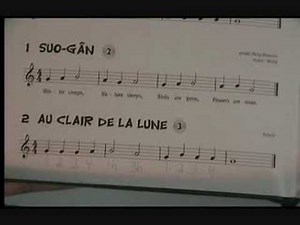 Counting Method-Quarter, Half, Whole Notes Part 1 of 2