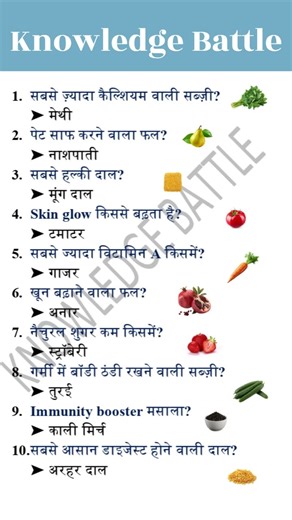 Can You Answer This question | knowledge battle