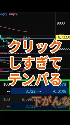 【デイトレ】村田200株でテンパる #デイトレ #株 #コツコツドカン #改善記録