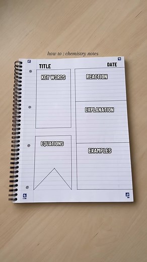𝑨-𝒍𝒆𝒗𝒆𝒍 𝒉𝒆𝒍𝒑 ☁️ on Instagram: "how to : take notes for science 🥼🧪 #studytok #notetaking #notetakingtemplates #notetakingtechniques #studynotes #notes #stem #stemtok #study #alevels #gcses #student #exams #studyhacks #studytips #studyblr #school #academicweapon #academic #studygram #studymotivation #science #biology #chemistry #physics #notesaesthetic #revision #revisiontok #alevels2025"