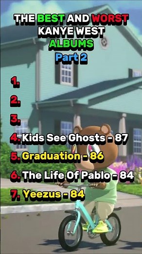 The BEST Kanye West Albums