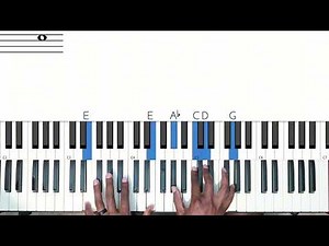 Your First Gospel Piano Lesson | Beginner Piano Tutorial