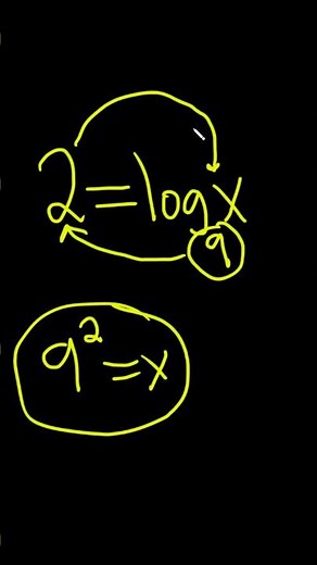 Convert the Logarithmic Equation into an Exponential Equation #shorts
