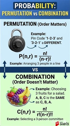 Permutation vs Combination in easiest way in 50 seconds🔥 #ISC #JEE