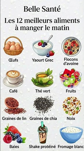 TOP 12 des aliments à manger le Matin.