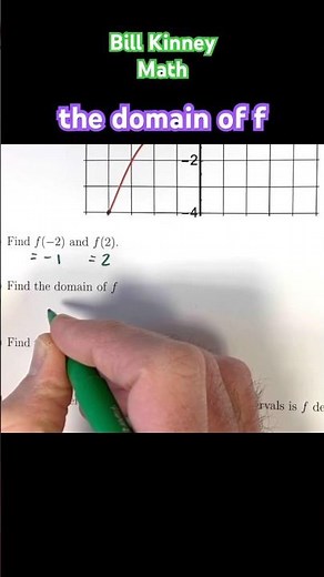 How to Find the DOMAIN from a GRAPH (Super Simple! 😀)