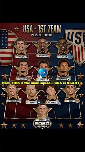 USA Squad for World Cup 2026 🇺🇸 #usa #fifaworldcup #worldcup