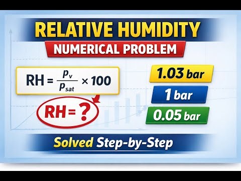 Relative Humidity Numerical | Moist Air Problem Solved Step-by-Step