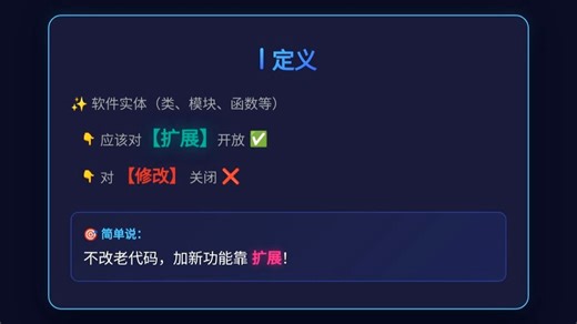 01-开闭原则