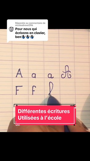 Différentes Écritures : Script, Cursive et Capitales
