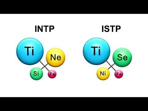 INTP vs ISTP