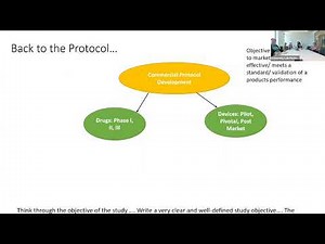Key Elements of the Study Protocol