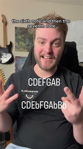 New to music theory? 🎶 Mike breaks down parallel keys! What do you want to see next?