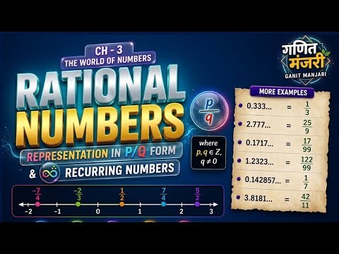 How to represent Decimals in the form p/q | Class 9 |The World of Numbers| Non-terminating Decimals|